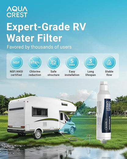 AQUA CREST RV Water Filter, RV Inline Water Filter with NSF Certified, Reduces Chlorine, Bad Taste and Odor, Ideal for Garden and Camper (Filter 2 Pack)