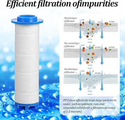 10PCS Shower Head Filters, 2.76x0.95in Showerhead Filters PP Cotton Replacement Cartridge for Various Specifications of Shower Heads