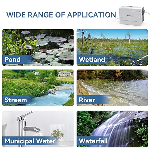 Portable Water Filter with Hybrid and RO Filter, Hiking Water Purifier System for Camping, Survival Gear Purification for Drinking (Suit)