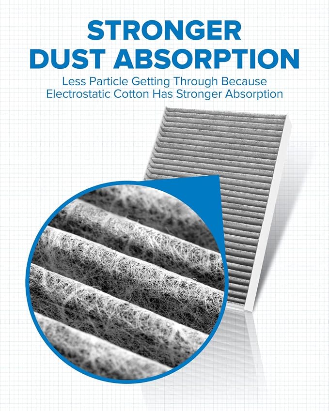 PHILTOP HEPA Cabin Air Filter w/Activated Carbon, Compatible with CF11854 Nissan Rogue 2014-2020, Rogue Sport 2017-2022, Carbon Filter Up Dust Pollen Odor