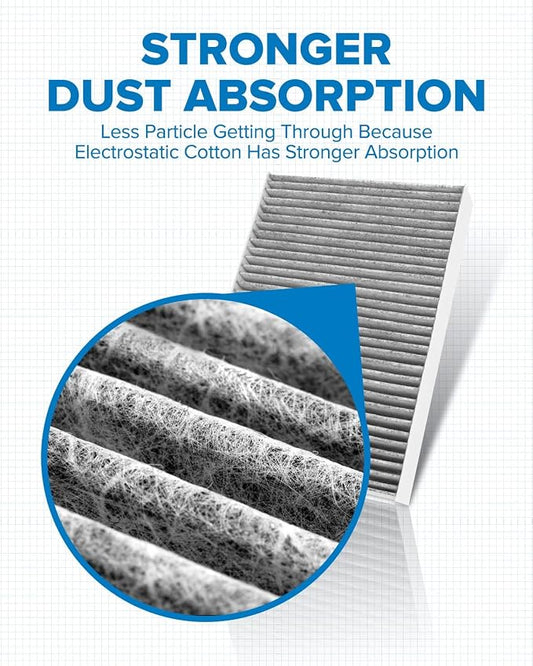 PHILTOP HEPA Cabin Air Filter w/Activated Carbon, Compatible with CF11854 Nissan Rogue 2014-2020, Rogue Sport 2017-2022, Carbon Filter Up Dust Pollen Odor