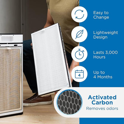Medify MA-40 Genuine Replacement Filter for Allergens, Smoke, Wildfires, Dust, Odors, Pollen, Pet Dander | 3 in 1 with Pre-filter, HEPA and Activated Carbon for Removal to 0.3 Microns | 1-Pack