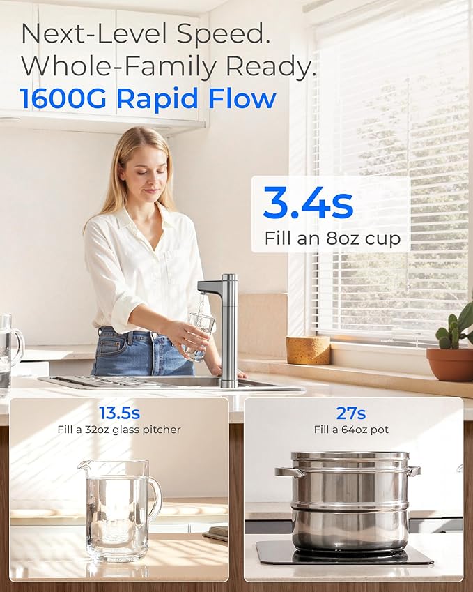 Waterdrop X16-BAS Reverse Osmosis Water Filter, Alkaline Mineral, NSF/ANSI 42&58&372 Certified, 1600 GPD, 11-Stage Filtration, UnderSink RO, 3:1 Pure to Drain, Smart Stainless Steel Faucet, BPA Free