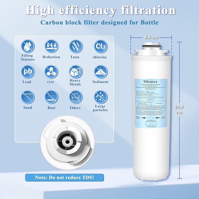 51300C Filters, Replacement for Elkay 51300C EWF3000 Filter By NSF/ANSI 42 Certified,Compatible with Ezh2o Filter Replacement Bottle Stations, High Capacity 3000 Gallon (No Chip) 4 Packs