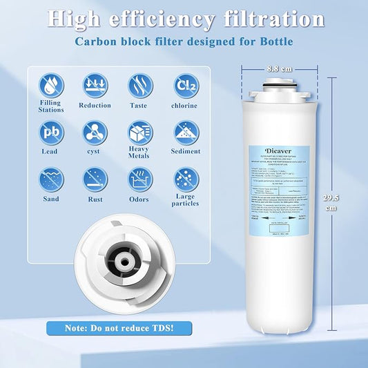 51300C Water Filter, Replacement for Elkay 51300C EWF3000 Filters By NSF/ANSI 42 Certified, Compatible with Ezh2o Filter Replacement Bottle Stations, High Capacity Filter 3000 Gallon (No Chip)