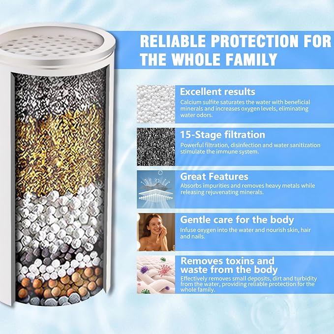 Filtered Shower Head, 8 Inch High Pressure Rainfall Showerhead and 15 Stage Shower Filter Combo for Hard Water, 360° Adjustable Swivel, 3 Spray Modes (Black)