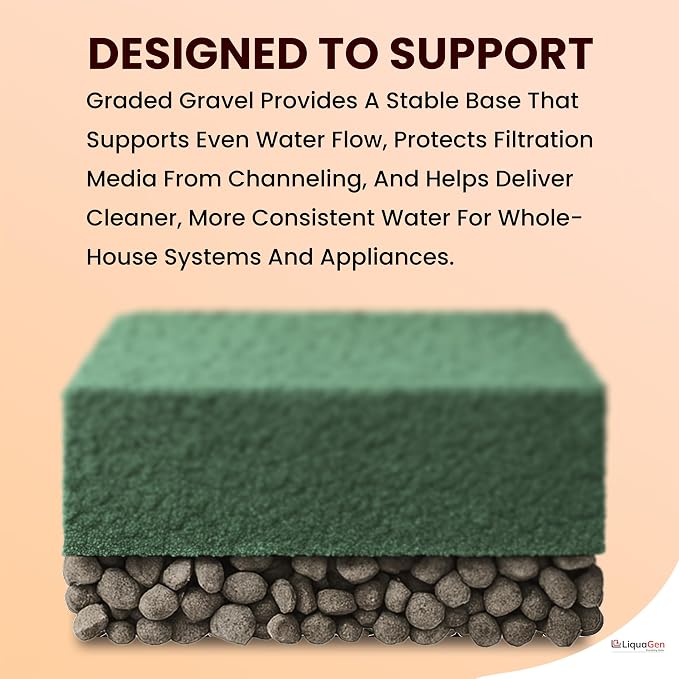 LiquaGen - Gravel for Water Softeners (5 LBS) | Media to Neutralize Hard Water | Fine Bulk Gravel Compactor Substrate for Soft Water & Clean Purified Water