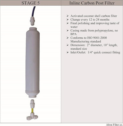 AltonFilter Compatible APEC Ultimate Complete 5 Stage High Capacity Filter Set for RO-90 RO-PERM RO Reverse Osmosis Systems, 100% Compatible + Instruction