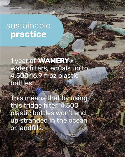 Wamery Alkaline Pitcher Water Filter Replacement - Model 1001122, 3 Pack, Multi‑Stage Gravity Cartridges, Improves pH & Taste, Activated Carbon + Mineral Layer, 42‑Gallon Each, Leak‑Free Fit, BPA‑Free