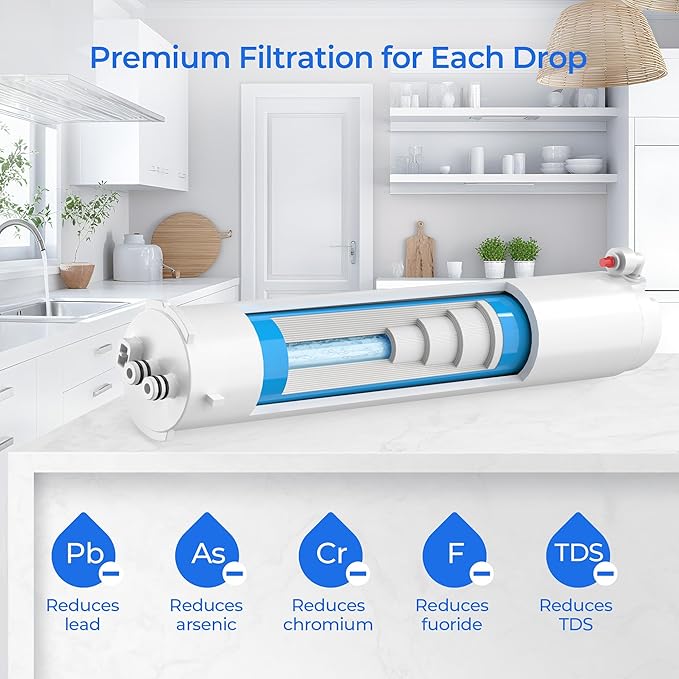 H2O Stage 3 Membrane Replacement Filter, Compatible with Pure Blue H2O Stage 3 Membrane PB-TLRO3MC50T, 4 Stage PB‑TLRO4H50T Reverse Osmosis Water Filtration System (1 Pack)