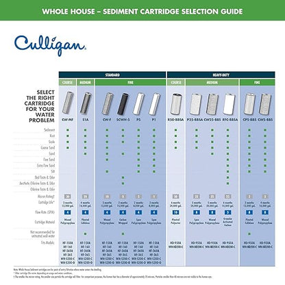Culligan HD-950A Heavy-Duty Whole House Water Filter Housing – 1" Inlet/Outlet, Premium Sediment Filtration System, UV-Resistant Opaque Design, Pressure Relief Valve, NSF Certified