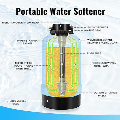 RV Water Softener with Water Hose, 16000 Grains 3/4" Brass Fittings Food-Grade Resin Soften Hard Water Improve Water Quality Portable Water Softener for RV, Trailers