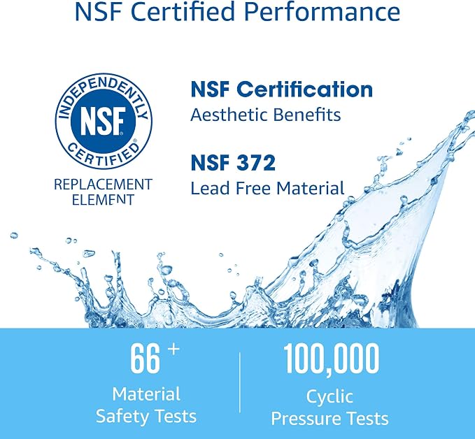 AQUA CREST ADQ36006101 Water Filter, Replacement for LG® LT700P®, 3 Pack | Replacement for Kenmore® 9690, 46-9690, ADQ36006102, LFXS30766S, HDX FML-3, RFC1200A, PL-500 Refrigerator Water Filter