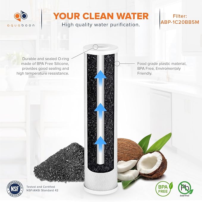 Aquaboon 5 Micron 20 x 4.5 Whole House Water Filter Replacement Cartridge Set: Sediment, Iron & Manganese, CTO for 3-Stage Water Filtration System 2 Pack