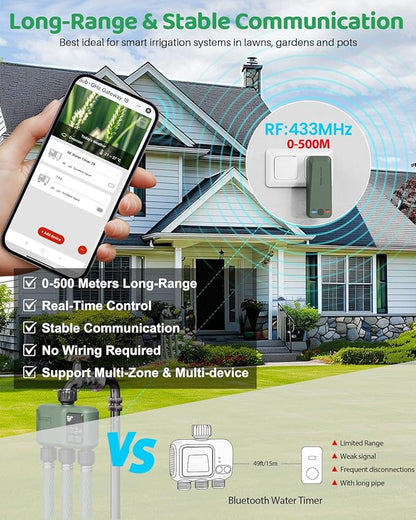 Smart Sprinkler Timer 3 Zone for Garden Hose, WiFi Water Timer with 984ft RF Range, Smart Lawn Watering System Irrigation Controller, APP/Voice Control, Rain Delay, Automatic/Manual Irrigation