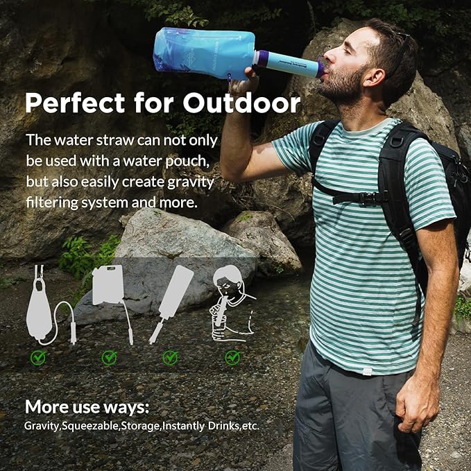 Membrane Solutions Squeezable Water Filtration System, Survival Water Purifier Kit, Portable Backpacking Gear Including Water Filter Straw and 23oz Collapsible Bottle for Hiking Camping Travel(2+2)