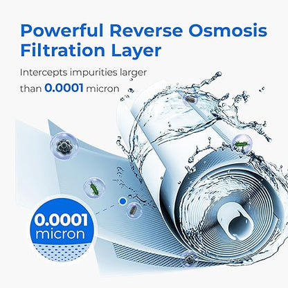 Waterdrop D4RF Filter, Replacement for D4 Under Sink Reverse Osmosis System, 1-Year Lifetime