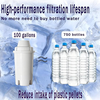 water filter dispenser Countertop water purifier System 2.9 Gallon Glass water filter with Water Alkaline Water Purification Unit, White, Plastic (2.9, Gallons)