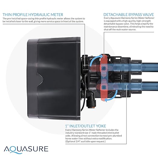 Aquasure Harmony Lite All-in-One 34,000 Grains Whole House Water Softener with Pleated Sediment Pre-Filter System | Reduces Hardness and Improves Water Quality | for 1-3 bathrooms