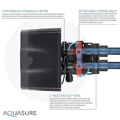 Aquasure Harmony Lite All-in-One 34,000 Grains Whole House Water Softener with Pleated Sediment Pre-Filter System | Reduces Hardness and Improves Water Quality | for 1-3 bathrooms