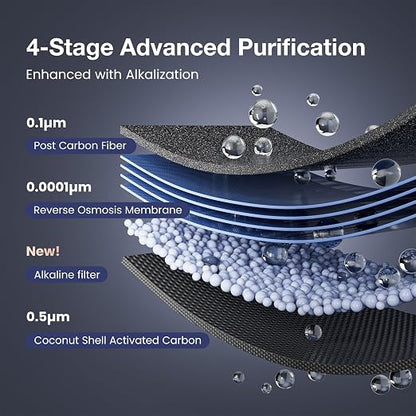 Purewell 4-Stage Alkaline Countertop Reverse Osmosis Water Filter System | Portable Water Pitcher, 3.5:1 Pure-to-Drain Ratio, Alkaline Filter, pH 8-9, No Installation Required, C01, for Home Use
