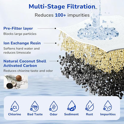 Fil-Fresh 3-Pack PURWater Filter Replacement, PURPlus Water Pitchers and Dispensers, Replace PPF900Z, NSF Certified, Advanced Version