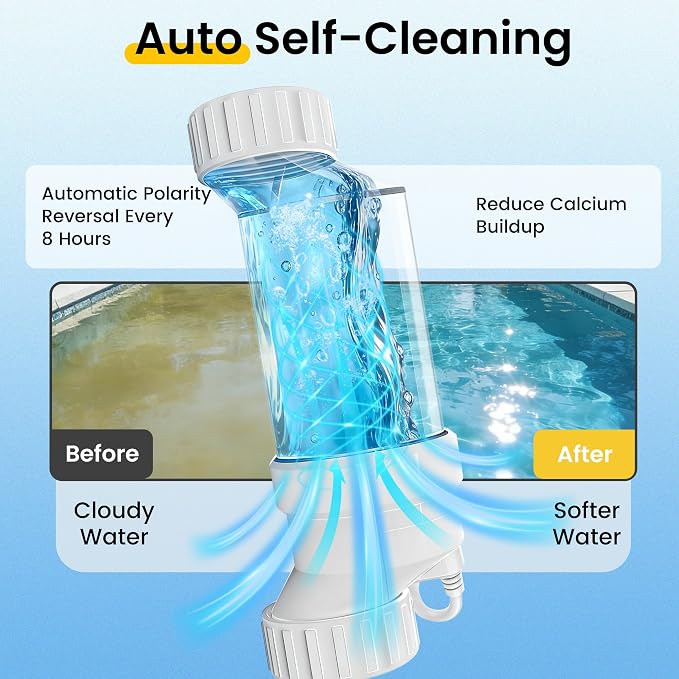 Salt Water Pool Chlorinator System - Up to 40,000 Gallons | For Inground Pools, Self-Cleaning Salt Chlorine Generator, Clear Housing, Flow & Temp Sensors, 1 Year Warranty