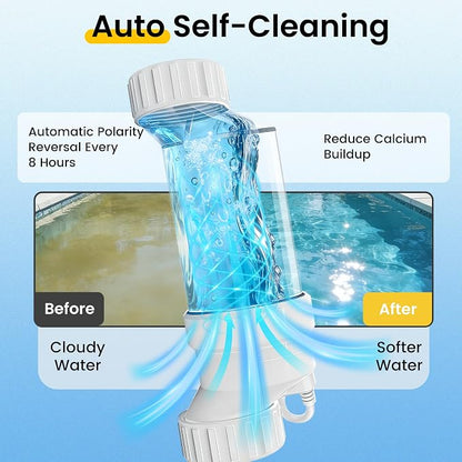 Salt Water Pool Chlorinator System - Up to 40,000 Gallons | For Inground Pools, Self-Cleaning Salt Chlorine Generator, Clear Housing, Flow & Temp Sensors, 1 Year Warranty