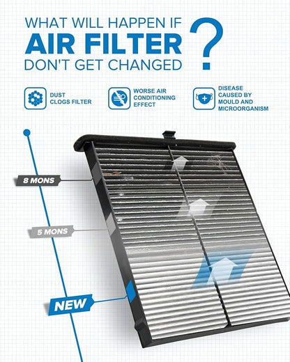 PHILTOP HEPA Cabin Air Filter w/Activated Carbon, Compatible with CF11811 Mazda CX-5 2013-2025, 3 2014-2018, 6 2014-2021, Carbon Filter Up Dust Pollen Odor