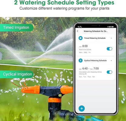 Smart Hose Timer for Garden with Brass Inlet, Water Timer with WiFi Hub, APP & Voice Control, Up to 20 Watering Plans, 2-Zone Sprinkler Drip Irrigation System Controller for Yard Lawn Watering
