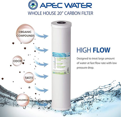 APEC Water Systems FI-CAB20-BB APEC 20" Whole House High Flow GAC Carbon Filter 4.5"X 20" (100,000 gallons), White