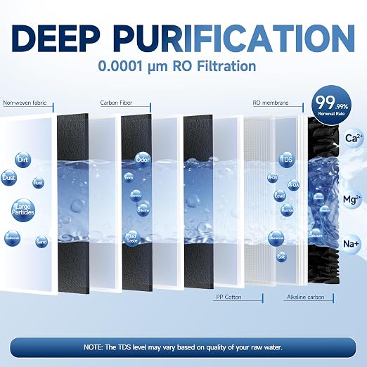AQUALTRA USF-AR-800 Reverse Osmosis System, 10 Stage Alkaline Tankless RO System, NSF/ANSI/CAN 372 Certified, 800GPD, 3:1 Pure to Drain, Smart LED Faucet