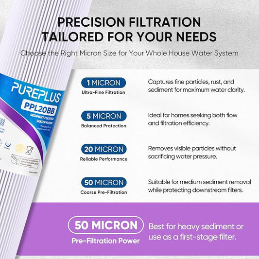PUREPLUS 50 Micron 20" x 4.5" Whole House Pleated Sediment Filter for Well Water, Replacement Cartridge for ECP20-20BB, AP810-2, SPC-45-2020, R30-20BB, HDC3001, ECP5-20BB, 2Pack