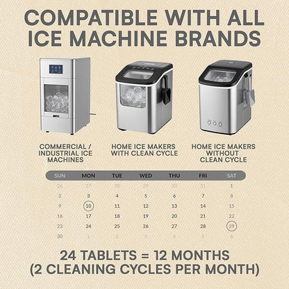 Nickel Safe Ice Machine Cleaner and Descaler 24-Pack Countertop Ice Maker Cleaner Tablets – No Residue, Unscented, Non-Corrosive Formula for Commercial, Nugget, and Home Machines