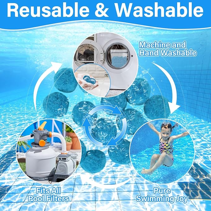 2026 Upgraded 3.6lb Pool Filter Balls for Sand Filter with Wash Bag, Reusable Blue Sand Filter Balls for Swimming Pool, Above & In Ground Pool, Pool Filter Media Replace 120lbs Filter Sand
