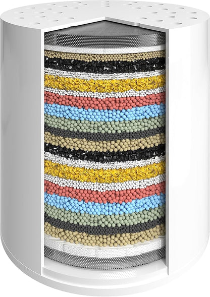 SparkPod High Output Shower Filter Cartridge- Suitable for People with Sensitive and Dry Skin and Scalp, Filters Chlorine and Impurities | 1-min Install (23 Stages, 1 pc)