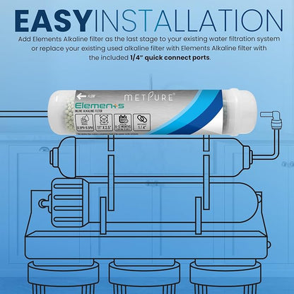 Metpure Elements Inline Antioxidant Alkaline Water Filter 11" x 2.5" with 1/4" Quick Connects Replacement or Add-on for pH Balance and Restore Minerals in Reverse Osmosis RO System