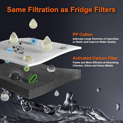 BBLIFE NSF Tested Transparent Shower Filter for Hard Water with Cartridge | Replaceable Cartridge,4000 Gal Capacity, Easy Installation, Reduces Chlorine & Impurities, Helps Improve Skin,Hair, Lead-Free