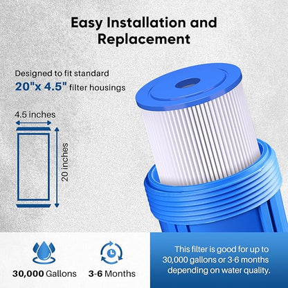 PUREPLUS 5 Micron 20" x 4.5" Whole House Pleated Sediment Filter for Well Water, Replacement Cartridge for ECP20-20BB, AP810-2, SPC-45-2020, R30-20BB, HDC3001, ECP5-20BB, 2Pack