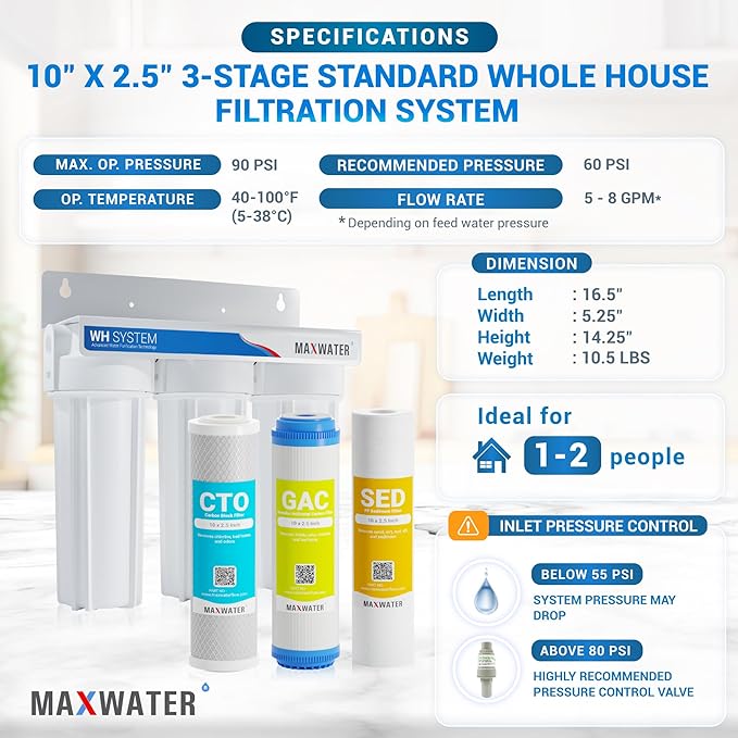 Max Water 3 Stage (Good for City Water) 10 inch Standard Water Filtration System for Whole House - Sediment + GAC + CTO Post Carbon - ¾" Inlet/Outlet - Model : WH-SW1