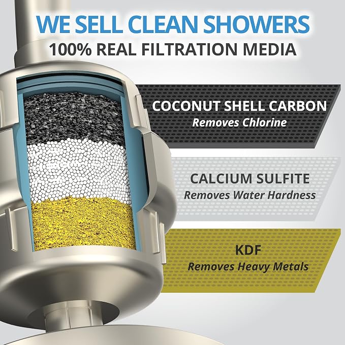 weAQUA Heavy Duty NO BS Shower Filter with Extra Replacement Cartridge – 99% Removal for Hard Water, Chlorine, Fluoride, Heavy Metals, Micro-Life, Organics and More (Nickel Brushed)