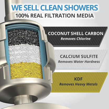 weAQUA Heavy Duty NO BS Shower Filter with Extra Replacement Cartridge – 99% Removal for Hard Water, Chlorine, Fluoride, Heavy Metals, Micro-Life, Organics and More (Nickel Brushed)