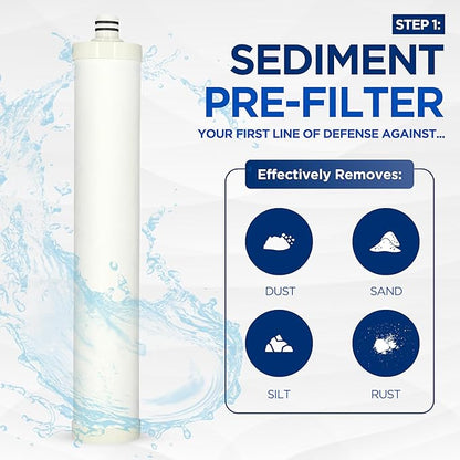 Culligan AquaCleer AC-30 Reverse Osmosis System Compatible Replacement Cartridge, Filter, and Membrane - 4 Set