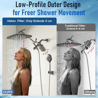 Veken Shower Filter to Reduce Chlorine, KDF Shower Head Filters with Activated Carbon and Calcium Sulfite for Filtered Shower Water, Filtro Para Ducha De Baño, One-Press Replacement, Nickel