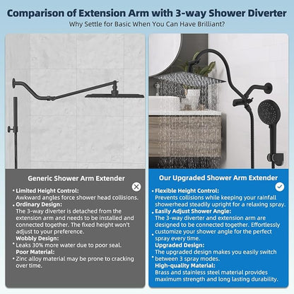 Hibbent All Metal High Pressure Rainfall 10'' Shower Head, CUPC Certified Handheld Showerhead Combo, 12'' Adjustable Shower Extension Arm, 10-Spray, 71'' Hose, Adhesive Showerhead Holder, Matte Black