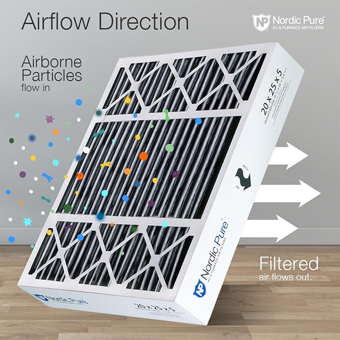 Nordic Pure 20x25x5 Pleated MERV 8 Plus Carbon Air Filters 2 Pack | Actual Size: 19 7/8 x 24 7/8 x 4 3/8 Honeywell Replacement Made in USA, Standard HVAC & Furnace Filtration