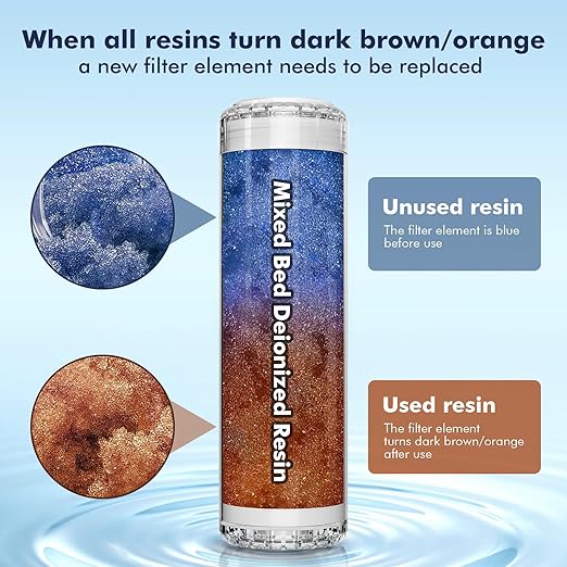 Deionized Spot Free Car Rinse Unit, Spotless Car Wash Water System,Deionized Water System for Car Wash, Suitable for Cars, RVs, Motorcycles, Yachts, and Windows, No Towel Drying, Color Changing Resin