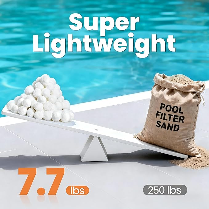 7.7 lbs Pool Filter Balls for Sand Filters, Reusable White Filter Media Balls for All Sand Filter Systems, Efficient & Lightweight Pool Sand Filter Balls, Replaces 250 lbs Pool Filter Sand