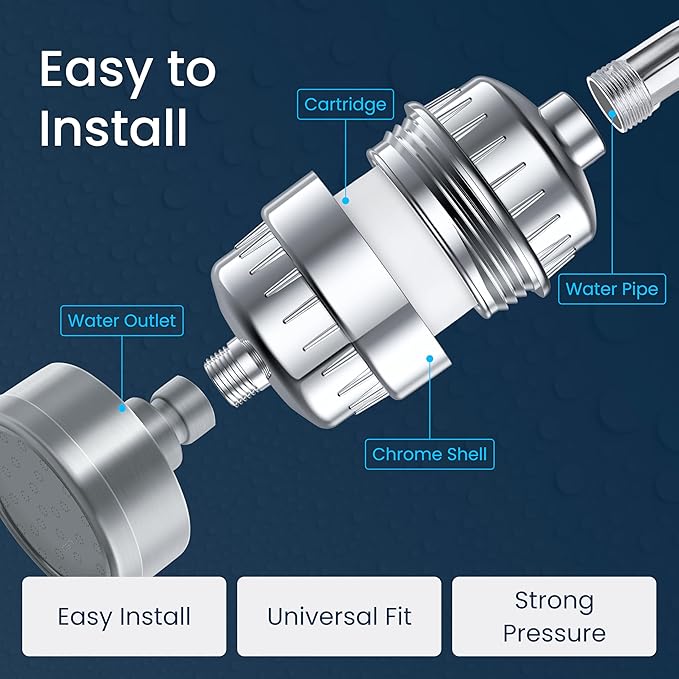 LAIFsolutions Vortex-Action Shower Filter & Swivel Shower Head – Advanced Redox Purification with Copper-Zinc KDF for Hard Water – Reduces Chlorine & Heavy Metals – Revitalizes Skin & Hair (Full Set)