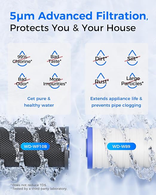 Waterdrop WHF21-BG 2-Stage Whole House Water Filter System, 5 Micron | Highly Reduces Chlorine, Taste, Odor, 5-Stage Filtration, with CTO Carbon Filter and Sediment Filter, 1" Inlet/Outlet